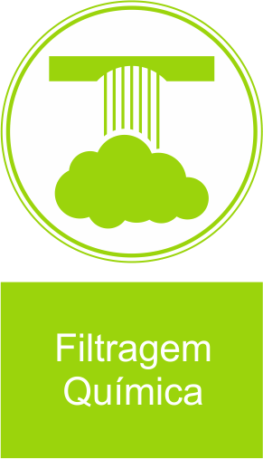 Filtragem Química